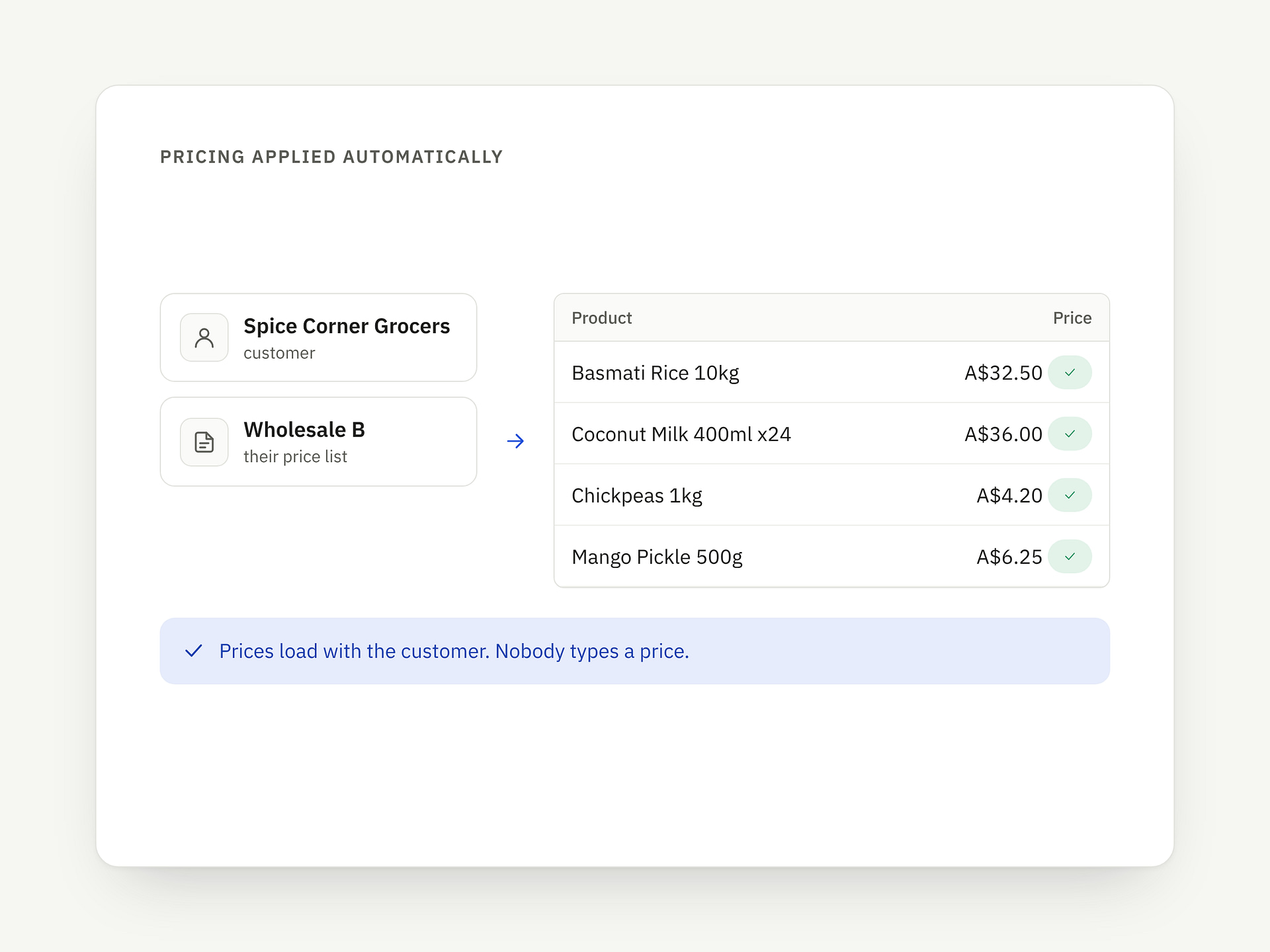 Sales order creation: point 1