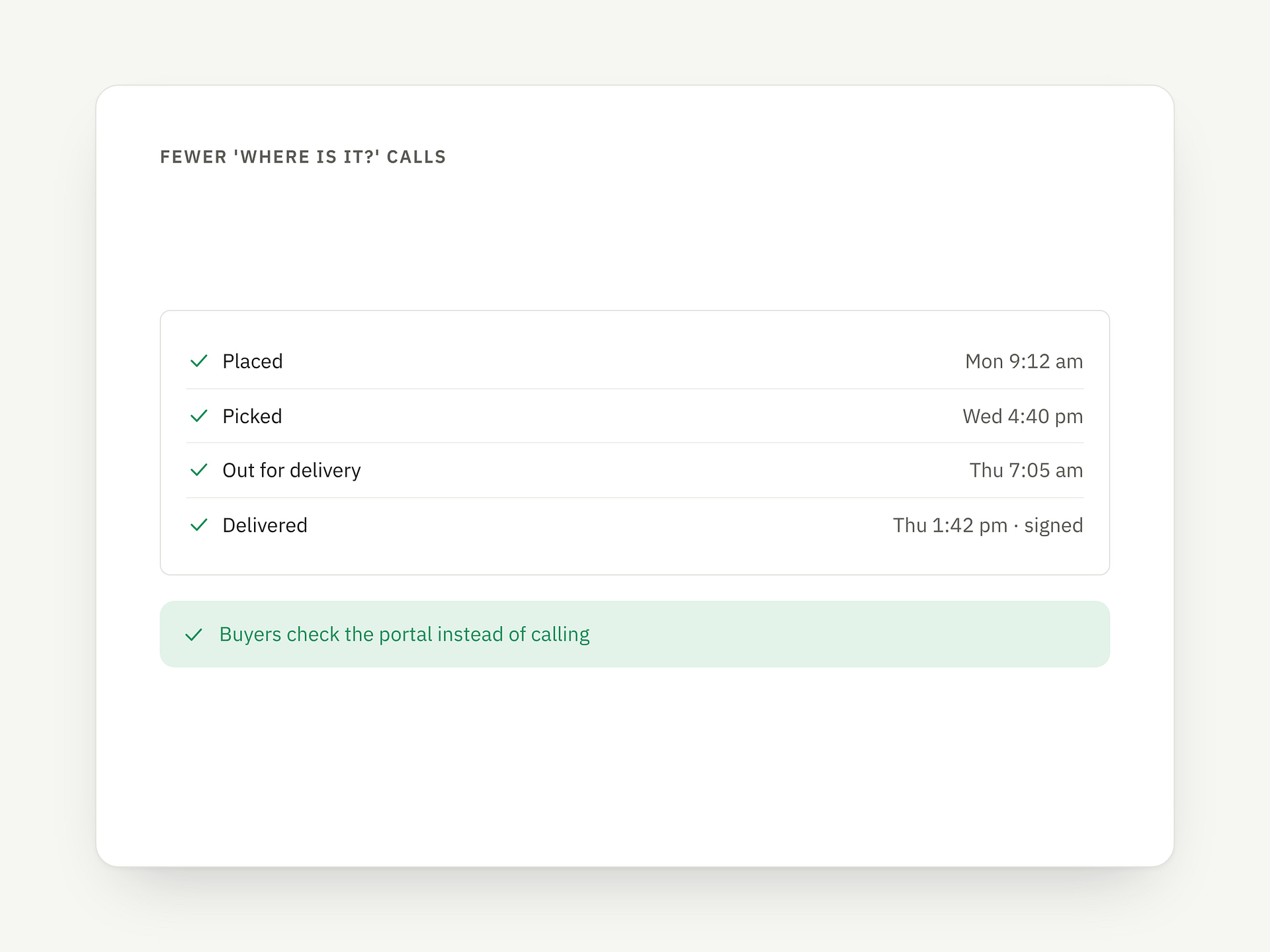 Order and shipment tracking: point 3